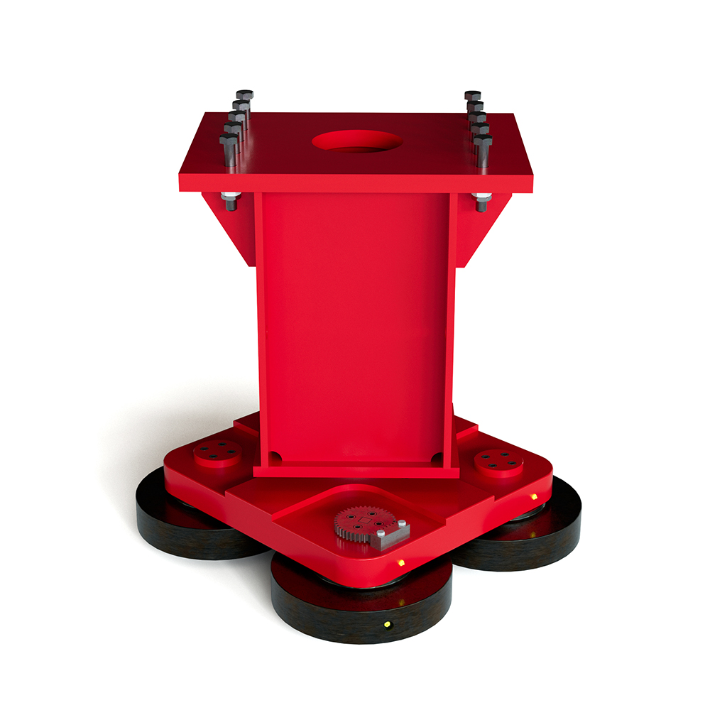 Guide rollers